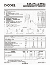 DataSheet BAS40W pdf